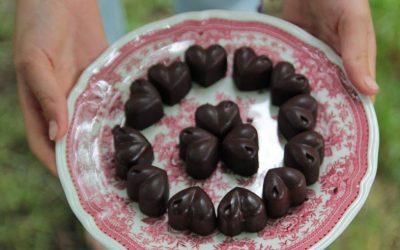 Raw Chocolate